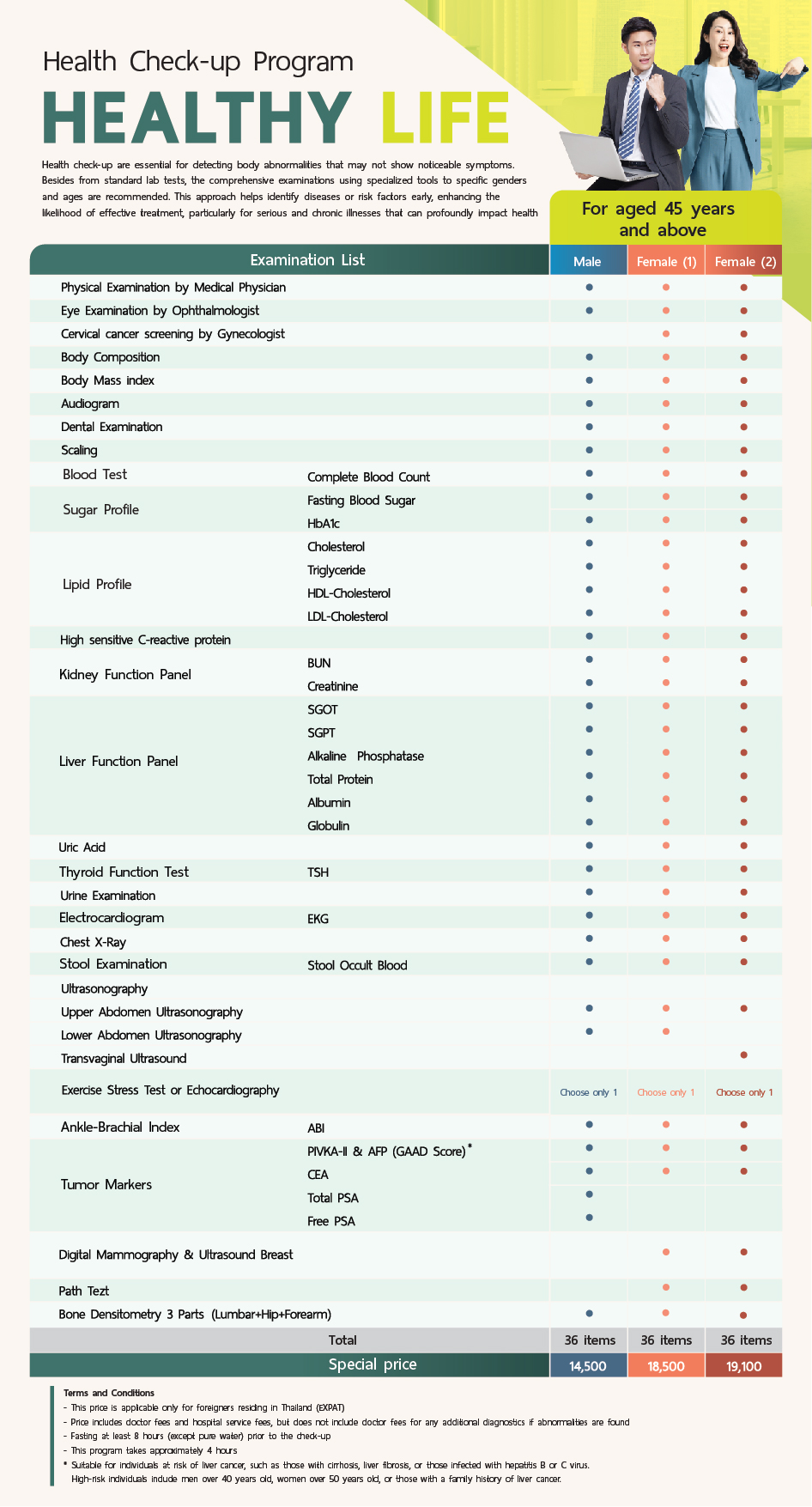 Healthy Life - Health Check-up Program for aged 45+